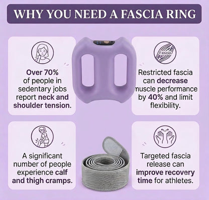 Fascia Ring — Abs & Massager